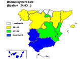      II      0,2%        24,6%,           1976 
