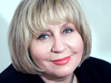 Марина Голуб