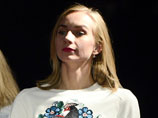 Светлана Школина