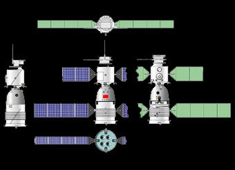   Shenzhou    astronautix.com
