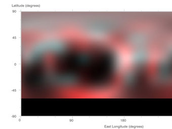   .    Lowell Observatory