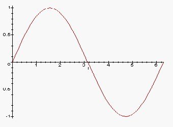  ,    matcmadison.edu  