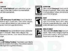 Рейтинги ESRB для компьютерных игр Рейтинги ESRB для компьютерных игр