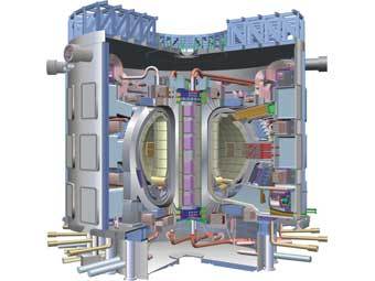 ���� � �������. ������� � ����� ������������ ������������� �������.