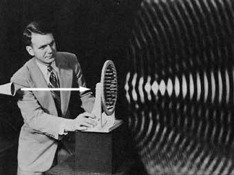 ���������� ������������� �������� ����. ����������� �� ����� "The First Book of Sound: A Basic Guide to the Science of Acoustics", 1960 �.