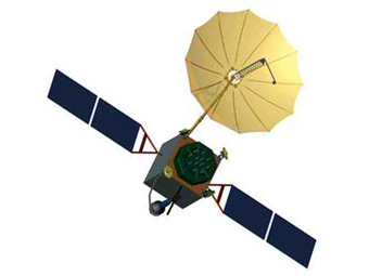    GPS III.    aero.org