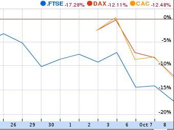    .   Google Finance