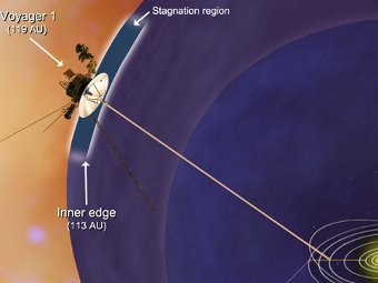   "".  NASA/JPL-Caltech